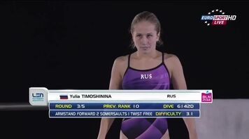 Yulia Timoshinina - Russian diver